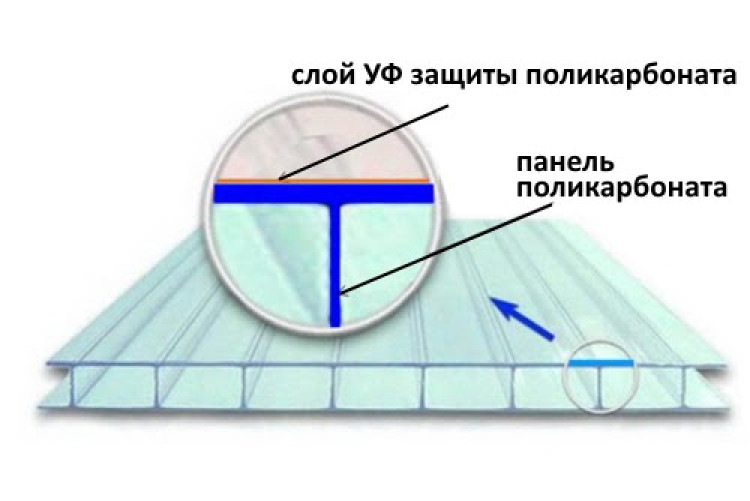 КОМПЛЕКТУЮЩИЕ
